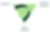 The Change Triangle (Hilary Jacob Hendel)